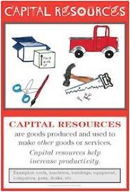 Capital resources are assets that are used to make other goods and services. Posters Kidsecon Posters West Lafayette In Capital Resources Economics For Kids Economics Lessons