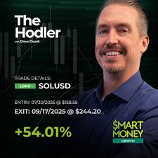 📊 June could be the turning point. After a massive run, the market's  looking frothy—and history tells me that when greed takes over, a pullback  follows. Don't get caught off guard. #investing #