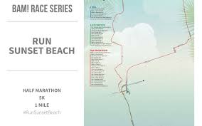 Sunset Beach Map
