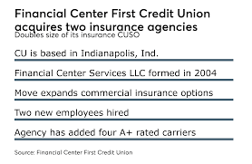 This new release provides five cannabis. Null Credit Union Journal American Banker