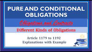 The legal presumption of remission does not. Joint Solidary Obligations Kinds Of Obligations Article 1207 To 1222 Obligations And Contracts Youtube