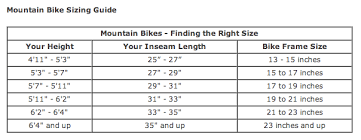 bike 101 how to find the right size bike simply bike