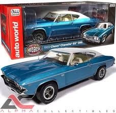 Image result for Light Turquoise 1969 Monaco