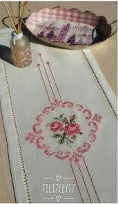 Isleme Kanavice Ornekleri Kanavice Kanaviceler