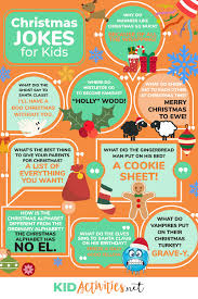 And when it comes to kids, the sillier, the better. 34 Christmas Jokes For Kids Santa Jokes Kid Activities