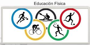 HISTORIA DE LA EDUCACIÓN FÍSICA: Origen, evolución, y mucho más
