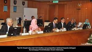 Januari 1997, suruhanjaya perkhidmatan awam malaysia telah mengadaptasi pengurusan elektronik dalam perkhidmatannya apabila sistem pengambilan berkomputer iaitu sistem mengambil sepanjang masa (smsm) diperkenalkan. Putrajaya 5 Suruhanjaya Perkhidmatan Awam Malaysia Spa Facebook
