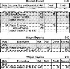 In this example, rent of $2000 has been received with $400 owing. Reversing Entries