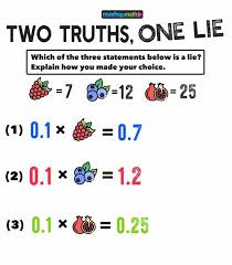 Have your say about using two truths and a lie with english learners. Idea How To Engage Your Students At The Start Of Any Lesson Mashup Math