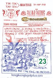 Angka berutut sampai ekor 0 misal (15).16.17.18.19.(20) usungan : Nomor Pakong Yg Keluar Hari Ini Seputar Nomor
