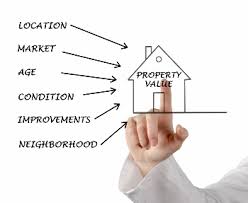 How do you get house ready for appraisal? Consumer Information Talcb