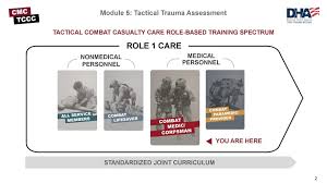 Image result for Trauma Evaluation