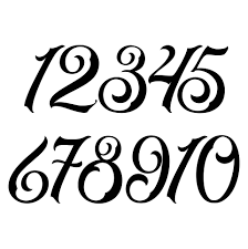 An index is typically being accessed concurrently by several transactions and processes, and thus needs concurrency control.while in principle indexes can utilize the common database concurrency control methods, specialized concurrency control methods for indexes exist, which are applied in conjunction with the common methods for a substantial performance gain. 10 Best Printable Very Large Numbers 1 10 Printablee Com