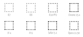 Check spelling or type a new query. How Do Browsers Render The Different Css Border Style Values Impressive Webs