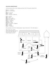 Dr Mrs Vandertrampp Answers Images Frompo French Grammar Image Answers