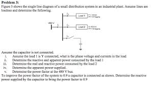 It is the first step in preparing a critical response plan, allowing you to become thoroughly familiar with the electrical transmission system layout and design. Solved Problem 3 Figure 3 Shows The Single Line Diagram Chegg Com