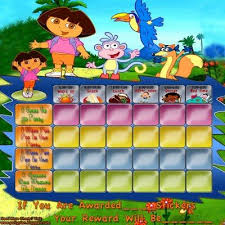 my potty plan dora the explorer free potty training chart