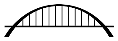 Download Arch Bridge Png Image For Free Arch Bridge Bridge Png Images