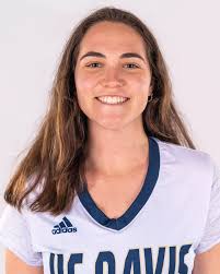 2024 Women's Lacrosse Roster