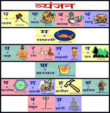 hindi alphabets chart hindi vyanjan chart page 2