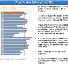We would like to show you a description here but the site won't allow us. Pdf Agora Jornalismo De Proximidade Limites Desafios E Oportunidades
