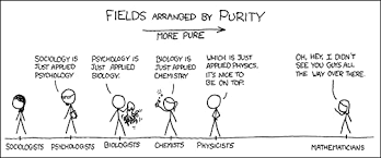 .is the hinge on the door of possibilities. Ted S Review Of What If Serious Scientific Answers To Absurd Hypothetical Questions