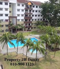 Pada awalnya burung kenari di temukan di kepulauan canaria di perancis oleh seorang pelaut yang bernama jean de berthan cout. Sri Kenari Apartment Tampoi Indah Property Jb Danny Facebook