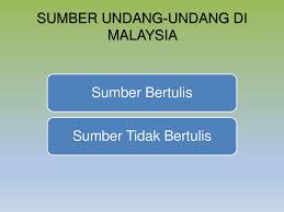 Menghindari multitafsir ketentuan larangan mendistribusikan. Topik 1 Pengenalan Sistem Perundangan Malaysia Ppt Download