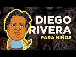 Biografia De Frida Kahlo Corta Para Niños Pin De Michelle Bustamante En Aprende A Pintar En 2020 Diego Rivera Biografia Museos En Mexico