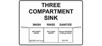 wash, rinse, sanitize: the three sink