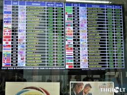 Malaysian ringgit exchange rates and currency conversion. Kuala Lumpur Currency Exchange Best Money Changers Thaiest