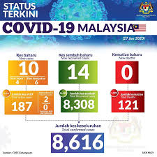 We did not find results for: Malaysia Truly Asia The Official Tourism Website Of Malaysia