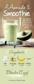 Avocado Smoothie Rezept Einfach Wurzig Und Voller Gesunder Einfach Ungesattigter Healthy Smoothies Essen Resep Smoothie Makanan Sehat Makanan Ringan Sehat