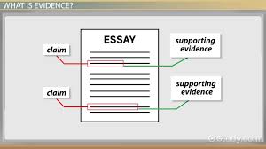 Authors using logic to support their claims will include a combination of different types of evidence. Finding Evidence In A Reading Passage Strategies Examples Video Lesson Transcript Study Com