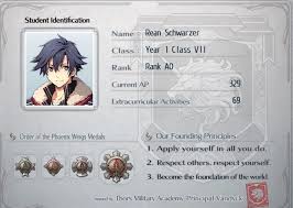 Copyright copyright and other information. The Legend Of Heroes Trails Of Cold Steel Ii Trophy Guide Psnprofiles Com