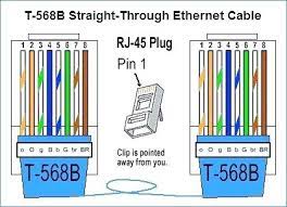 Cat 6 ethernet wiring diagram. Cat6 Cable Wiring Diagram Goodman Gmp075 3 Wiring Diagram Keys Can Acces Tukune Jeanjaures37 Fr