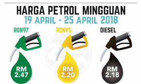 Informasi update prediksi harga terkini minyak nilam di pasaran indonesia, berapa harga komoditas unggulan nasional di indonesia minyak nilam kering dan nilam basah hari ini dan apa saja manfaat minyak. Harga Minyak Kekal