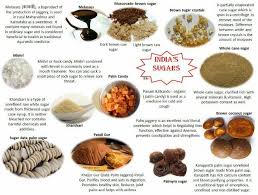Pin By Martin Campbell On Diet Sugar Crystals Food Brown Sugar