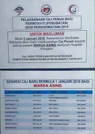 Cumanya, jika anda ingin menggunakan khidmat bersalin di. Selayang Hospital Bawa Ic Surat Beranak Masa Datang Hospital Klinik Kerajaan Kalau Tidak Kena Cas Harga Warga Asing Eg Bersalin Rm2500 Facebook
