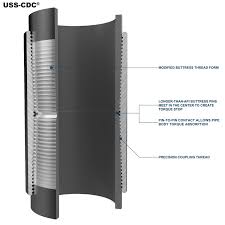 Uss Cdc U S Steel Tubular Products