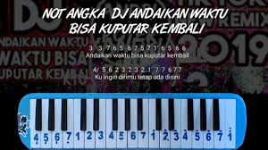 Setelah menerima materi, kamu bisa langsung mempraktikkannya dengan mengerjakan latihan soal yang telah kami sediakan. Not Pianika Dj Sungguh Ku Merasa Resah By Ono Pianika