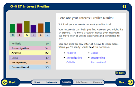 This site incorporates information from o*net web services by the u.s. Https Widener Instructure Com Courses 9864 Files 364413 Preview