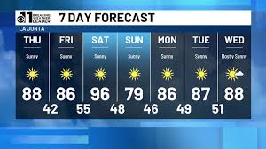 7-day forecasts across Colorado ...