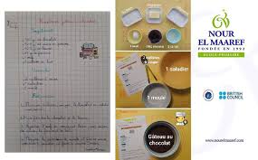Pin By Nour El Maaref On Nouveau Type D Ecrit La Recette De Cuisine In 2020 Charger Pad Pad