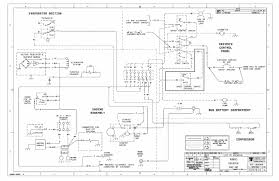 Thermo king tripac evolution apu pm service kit for diy oil change dimusha подробнее. Thermo King Tripac Wiring Diagram 2011 Ford Flex Fuse Box Diagram Bege Wiring Diagram