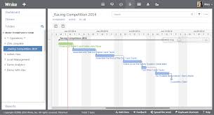 The Top 14 Online Gantt Charts To Consider For Your Business