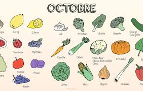 Fruits Et Legumes De Saison Fiches Pratiques Jardin Fruits Et Legumes De Saison Fruits Et Legumes Legumes De Saison