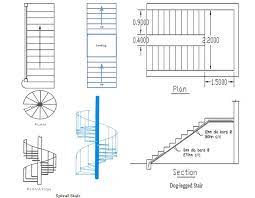 Types Of Stairs Straight Stair Dogged Legged Stair Open Newel Stair Geometrical Stair Circular Staircase Design Modern Types Of Stairs Window Architecture