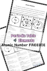 Atomic Number Review Activity Review Activities Number Worksheets Atom