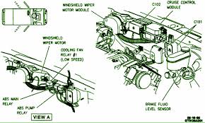 Labor costs are estimated between $123 and $156 while parts are priced at $42. Diagram 1999 Aurora Fuse Diagram Full Version Hd Quality Fuse Diagram Hyperdiagram1 Seirs It